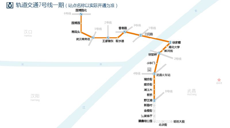 武漢7號(hào)線1期